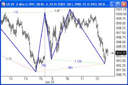 Арингтон Г. - В поиске Святой чаши Грааля