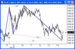 Арингтон Г. - В поиске Святой чаши Грааля
