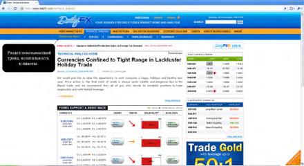 ������� ���������� - ������ � �����������