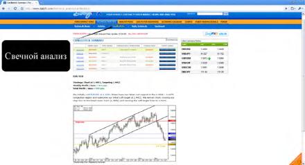 ������� ���������� - ������ � �����������