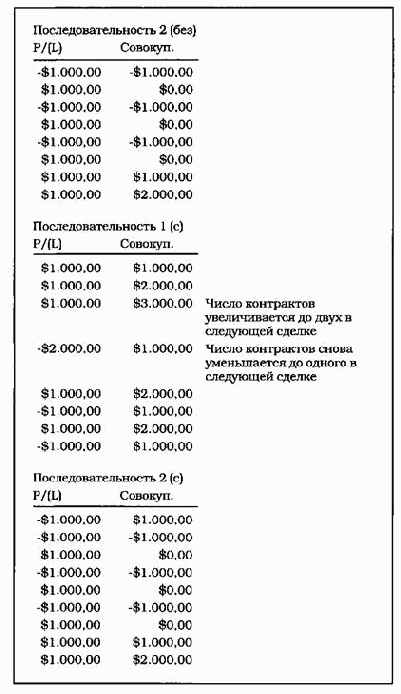 ������������������ ������