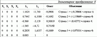 ������� ������ �������� ��������� � �������������� ������-����� 3