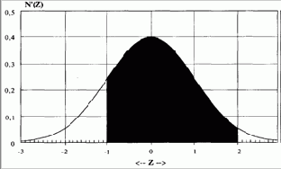 ��� ���� ����� ������� ��� 