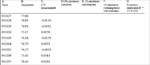 ��������� ������� ���������� ����, ����������� 