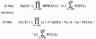 ���������� ��������, ��� ����� �������������, 