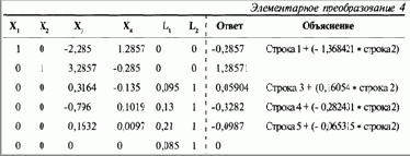 ����� ��������� ��� ���� ���������� 