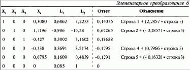 ����� ��������� ��� ���� ���������� 