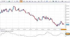 ������ ����� - ��������� �����