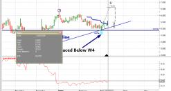 ���� ������ - ��������� �� ����������