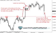 ���� ����� - ��������������� �������