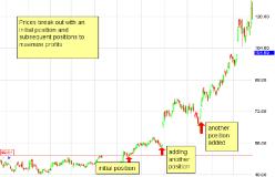 Лари Свинг - Секретное оружие