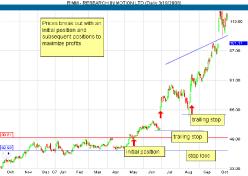 Лари Свинг - Секретное оружие