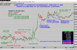 ������� ��������� - ���������� ���������