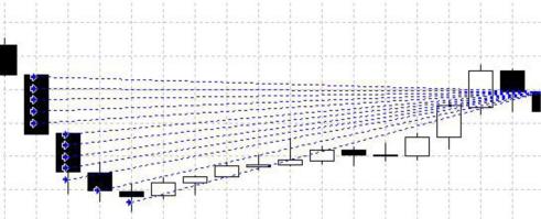 ���� �. - Cobra Night � �������� ��� ������� ��������