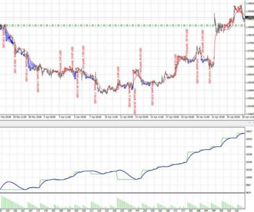 ���� �. - Cobra Night � �������� ��� ������� ��������