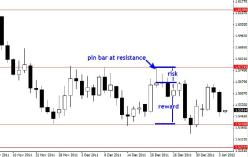 Нейл Фулер - Все по плану