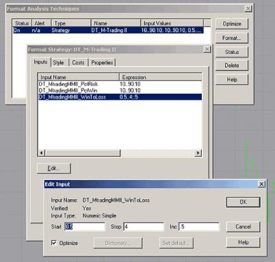 Дмитрий Толстоногов - Основы Money Management II