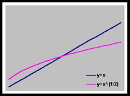 Дмитрий Толстоногов - Основы Money Management III