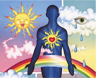 ������ ������� - ��� ������� ������� - 5 ������ ��������