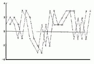 ����� ���� - ���������� ���������� ��������� ������� ������� ����� ��� ���������