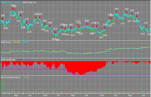 David C. Stendahl - ���������� ��������� I