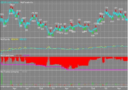 David C. Stendahl - ���������� ��������� III