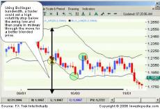 ����� ��������� - ���������� ���������