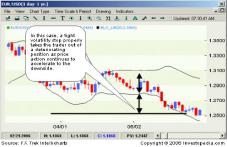 ����� ��������� - ���������� ���������