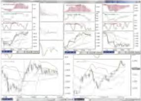 ������� ������� - �������� �� FOREX