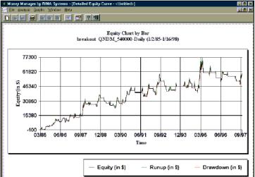 David C. Stendahl - ���������� ��������� IV