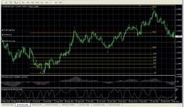 ��� ����� ���������? ����� 3