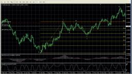 ��� ����� ���������? ����� 3