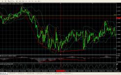 ��� ����� ���������? ����� 2