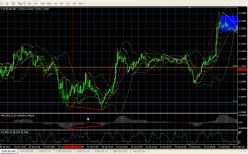 ��� ����� ���������? ����� 2