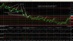 ��������� - ��� ����� ���������?