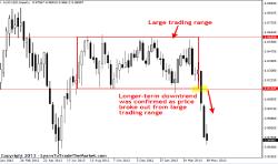 ������ �������� - ���� �����