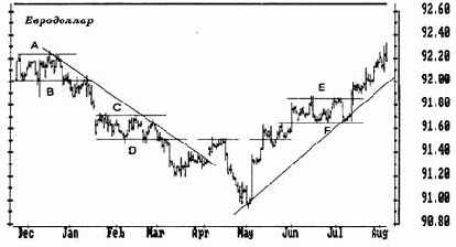 ��������������