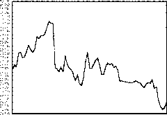 ������ �. �. - ������� ����������� ��������