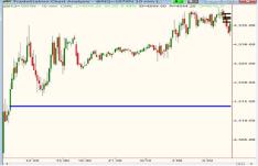 Сэм Сайден - Справедливое вознаграждение