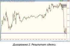 Сэм Сайден - Справедливое вознаграждение