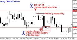 ����� �. - ������ �������