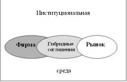 ����� ����� ����������� ������������