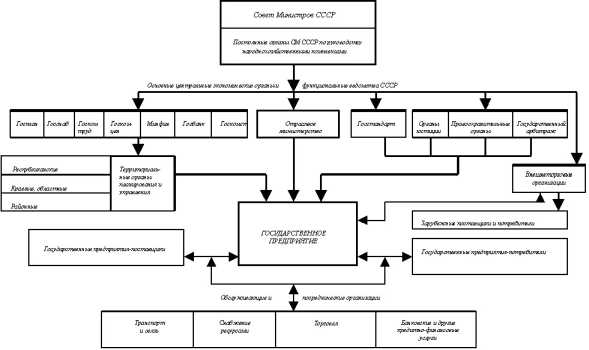 ���������, �������������� ���������� ������.