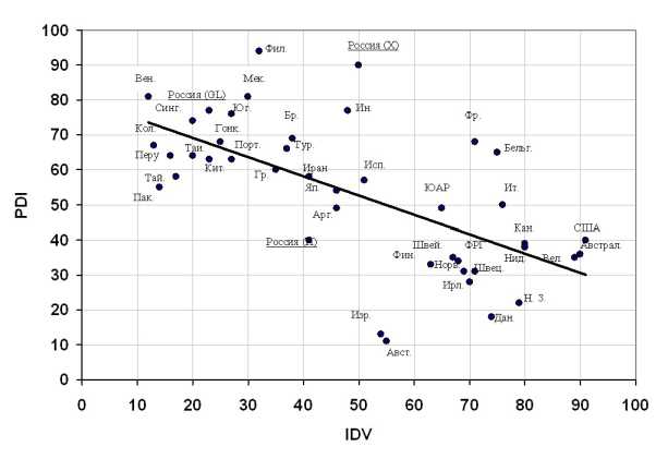 ���� ������ ���� �� ������!