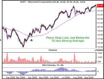 ������� ������ - ���� ��������