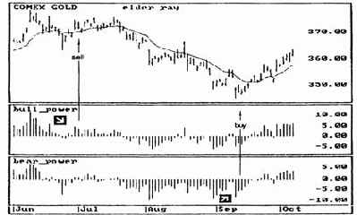 ���������� ����