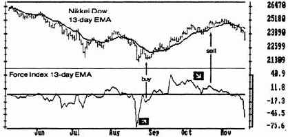 ������� ����