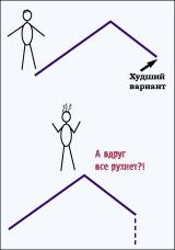 �������� �. - �������� ���������� ������ ����������