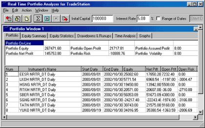 TS Research Group - ������� �����