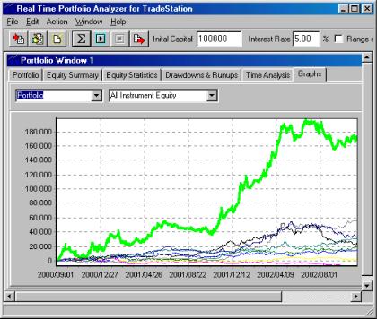 TS Research Group - ������� �����